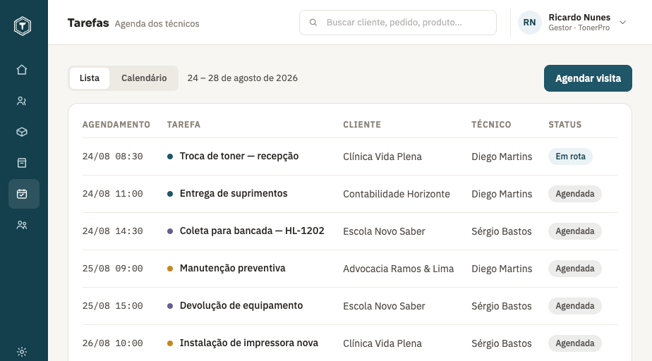 Agenda de tarefas dos técnicos no teiú InfoStore